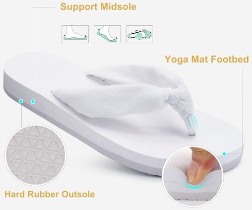  Arch Support Yoga Mat Thong Sandals for Women Comfortable Summer Beach Walking Slip On
| Women's Arch Support Yoga Mat 