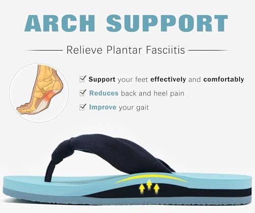 Arch Support Yoga Mat Thong Sandals for Women Comfortable Summer Beach Walking Slip On
| Women's Arch Support Yoga Mat 