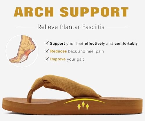  Arch Support Yoga Mat Thong Sandals for Women Comfortable Summer Beach Walking Slip On
| Women's Arch Support Yoga Mat 