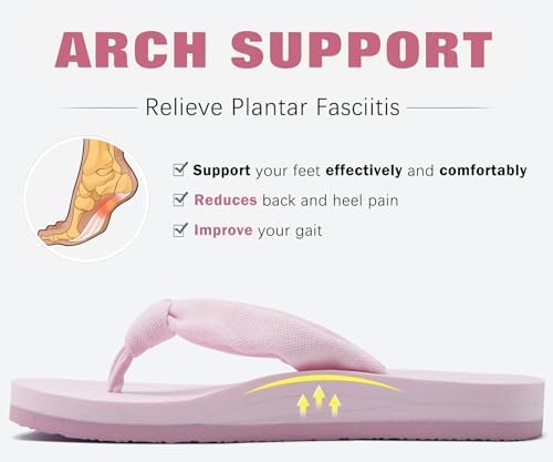  Arch Support Yoga Mat Thong Sandals for Women Comfortable Summer Beach Walking Slip On
| Women's Arch Support Yoga Mat 