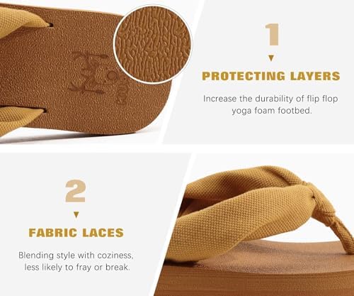  Arch Support Yoga Mat Thong Sandals for Women Comfortable Summer Beach Walking Slip On
| Women's Arch Support Yoga Mat 