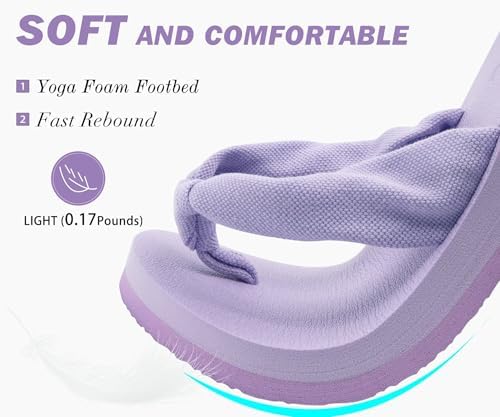  Arch Support Yoga Mat Thong Sandals for Women Comfortable Summer Beach Walking Slip On
| Women's Arch Support Yoga Mat 