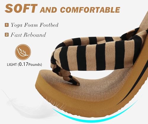  Arch Support Yoga Mat Thong Sandals for Women Comfortable Summer Beach Walking Slip On
| Women's Arch Support Yoga Mat 