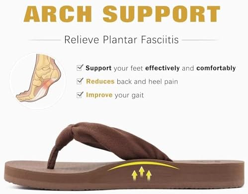  Arch Support Yoga Mat Thong Sandals for Women Comfortable Summer Beach Walking Slip On
| Women's Arch Support Yoga Mat 
