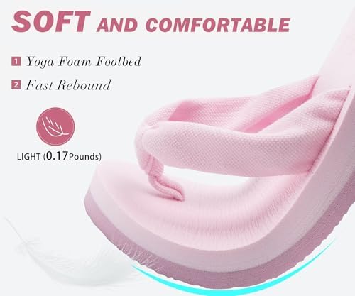  Arch Support Yoga Mat Thong Sandals for Women Comfortable Summer Beach Walking Slip On
| Women's Arch Support Yoga Mat 