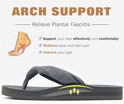  Arch Support Yoga Mat Thong Sandals for Women Comfortable Summer Beach Walking Slip On
| Women's Arch Support Yoga Mat 