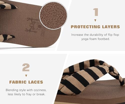  Arch Support Yoga Mat Thong Sandals for Women Comfortable Summer Beach Walking Slip On
| Women's Arch Support Yoga Mat 