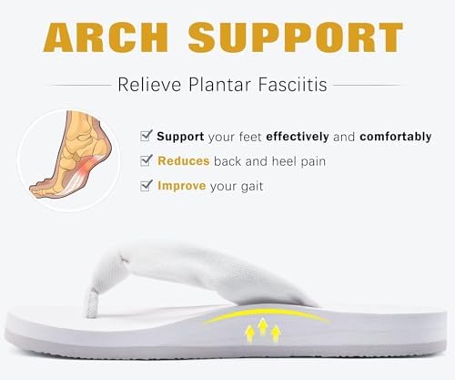  Arch Support Yoga Mat Thong Sandals for Women Comfortable Summer Beach Walking Slip On
| Women's Arch Support Yoga Mat 