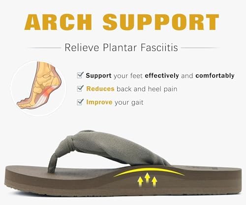  Arch Support Yoga Mat Thong Sandals for Women Comfortable Summer Beach Walking Slip On
| Women's Arch Support Yoga Mat 