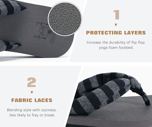  Arch Support Yoga Mat Thong Sandals for Women Comfortable Summer Beach Walking Slip On
| Women's Arch Support Yoga Mat 