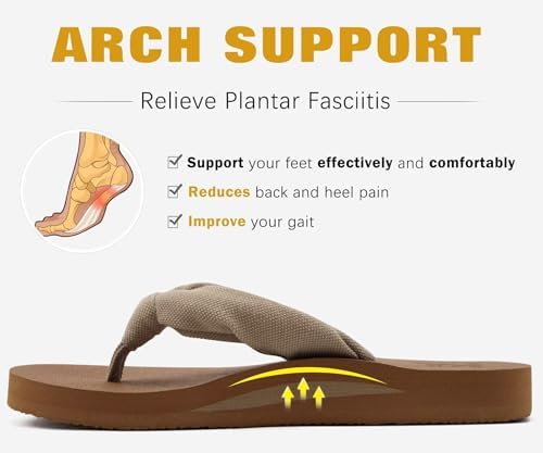  Arch Support Yoga Mat Thong Sandals for Women Comfortable Summer Beach Walking Slip On
| Women's Arch Support Yoga Mat 