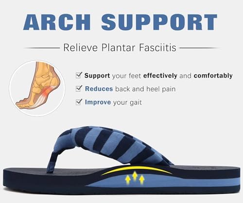  Arch Support Yoga Mat Thong Sandals for Women Comfortable Summer Beach Walking Slip On
| Women's Arch Support Yoga Mat 