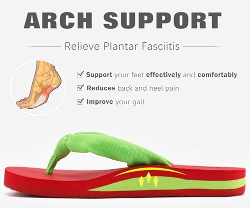  Arch Support Yoga Mat Thong Sandals for Women Comfortable Summer Beach Walking Slip On
| Women's Arch Support Yoga Mat 