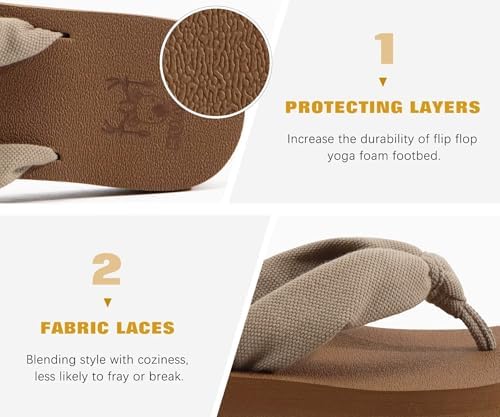  Arch Support Yoga Mat Thong Sandals for Women Comfortable Summer Beach Walking Slip On
| Women's Arch Support Yoga Mat 