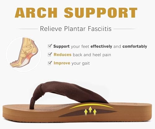  Arch Support Yoga Mat Thong Sandals for Women Comfortable Summer Beach Walking Slip On
| Women's Arch Support Yoga Mat 