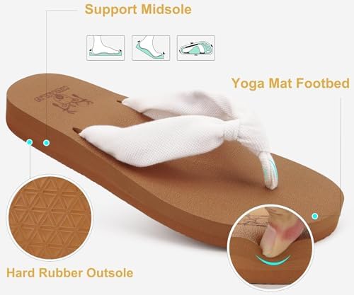  Arch Support Yoga Mat Thong Sandals for Women Comfortable Summer Beach Walking Slip On
| Women's Arch Support Yoga Mat 