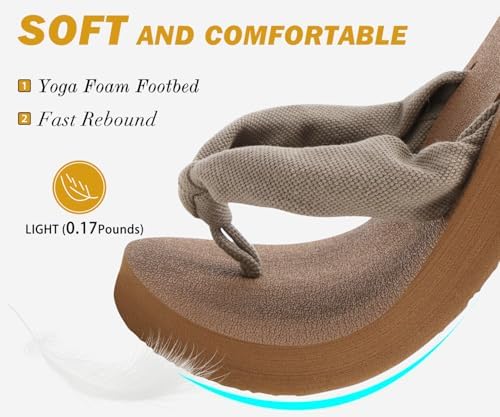  Arch Support Yoga Mat Thong Sandals for Women Comfortable Summer Beach Walking Slip On
| Women's Arch Support Yoga Mat 