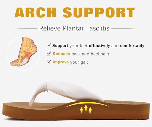  Arch Support Yoga Mat Thong Sandals for Women Comfortable Summer Beach Walking Slip On
| Women's Arch Support Yoga Mat 
