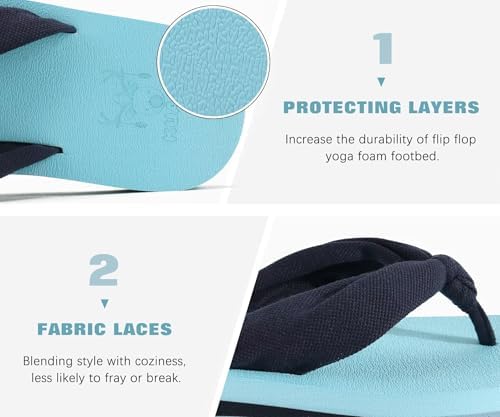  Arch Support Yoga Mat Thong Sandals for Women Comfortable Summer Beach Walking Slip On
| Women's Arch Support Yoga Mat 