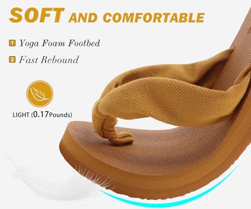  Arch Support Yoga Mat Thong Sandals for Women Comfortable Summer Beach Walking Slip On
| Women's Arch Support Yoga Mat 
