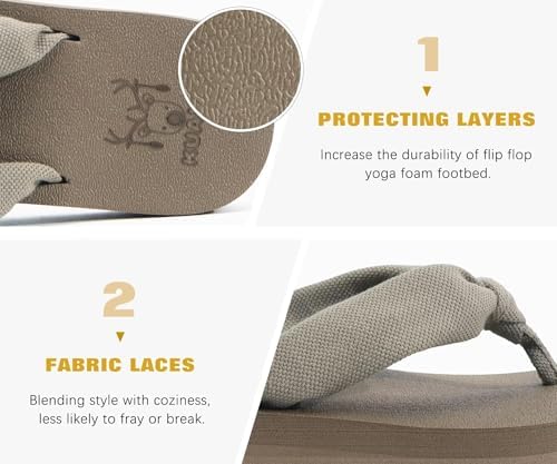  Arch Support Yoga Mat Thong Sandals for Women Comfortable Summer Beach Walking Slip On
| Women's Arch Support Yoga Mat 