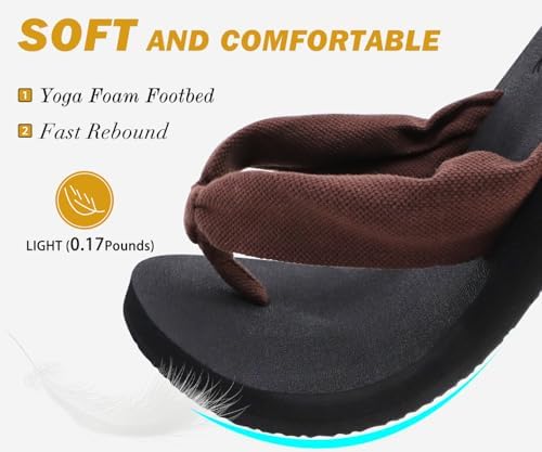  Arch Support Yoga Mat Thong Sandals for Women Comfortable Summer Beach Walking Slip On
| Women's Arch Support Yoga Mat 