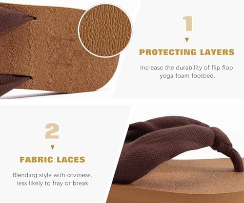 Arch Support Yoga Mat Thong Sandals for Women Comfortable Summer Beach Walking Slip On
| Women's Arch Support Yoga Mat 