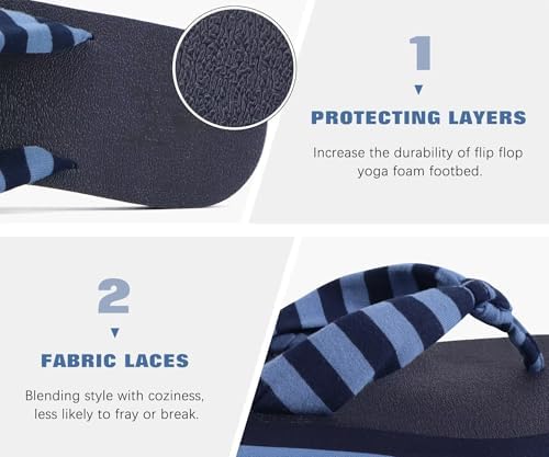  Arch Support Yoga Mat Thong Sandals for Women Comfortable Summer Beach Walking Slip On
| Women's Arch Support Yoga Mat 