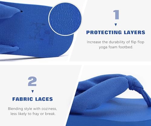  Arch Support Yoga Mat Thong Sandals for Women Comfortable Summer Beach Walking Slip On
| Women's Arch Support Yoga Mat 