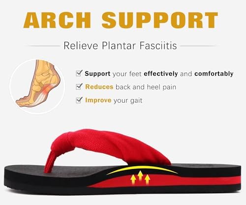  Arch Support Yoga Mat Thong Sandals for Women Comfortable Summer Beach Walking Slip On
| Women's Arch Support Yoga Mat 