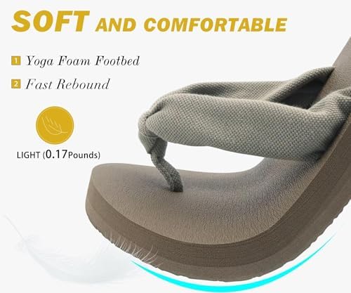  Arch Support Yoga Mat Thong Sandals for Women Comfortable Summer Beach Walking Slip On
| Women's Arch Support Yoga Mat 