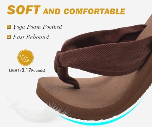  Arch Support Yoga Mat Thong Sandals for Women Comfortable Summer Beach Walking Slip On
| Women's Arch Support Yoga Mat 